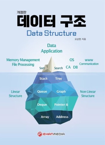 데이터 구조(Data Structure) / 9788993163810